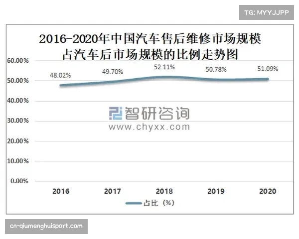 武汉足球俱乐部的历史传承与中超赛场的现状发展分析 武汉足球俱乐部的历史传承与中超赛场的现状发展分析