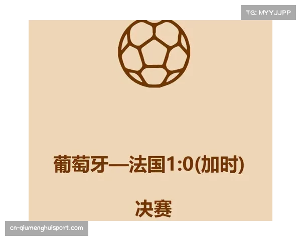 2023欧洲杯赛制详解及其影响力分析与解读 2023欧洲杯赛制详解及其影响力分析与解读